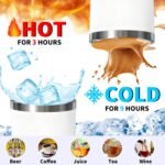 36 Pack, 20oz Stainless Steel Bulk Tumblers with Lids and Straws, Leakproof Double Wall Travel Mug for Hot/Cold Drinks, Home Office Outdoor Party Use, Durable Powder Coated Insulated Cup/White - Image 4