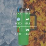 40oz Sublimation Tumbler with Handle&Straw &Lid - Cup holder Friendly Travel Mug-Stainless Steel Neon Tumbler Double Wall Spill Proof Water Bottle - Gifts for Women Men Him Her（green） - Image 5