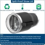Spill-Proof Straw Lid for YETI Rambler 42/35/32/30 oz Tumblers ONLY | [NOT for Travel Mugs] [NOT for Screw-on Lids] | 180° Rotating & 95° Flip Hidden Straw Replacement Lid, Black (1-Pack) - Image 5