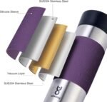 Travel Coffee Mug with 360°Lid, Travel Coffee Tumbler 16 oz Leak Proof, Stainless Steel Insulated Travel Mugs for Hot and Cold Spill Proof Leak Proof (Purple) - Image 5