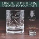 Greenline Goods Whiskey Glasses - 10 oz Tumbler Gift Set – Science of Whisky Glasses (Set of 2) Etched with Whiskey Chemistry Molecules | Old Fashioned Rocks Glass - Image 5