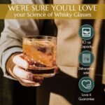 Greenline Goods Whiskey Glasses - 10 oz Tumbler Gift Set – Science of Whisky Glasses (Set of 2) Etched with Whiskey Chemistry Molecules | Old Fashioned Rocks Glass - Image 6