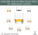 Greenline Goods Whiskey Glasses - 10 oz Tumbler Gift Set – Science of Whisky Glasses (Set of 2) Etched with Whiskey Chemistry Molecules | Old Fashioned Rocks Glass - Image 7
