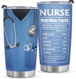 Shqiueos Funny Nurse Christmas Gifts for Women Men Coffee Tumbler Cup 20oz, Nurses Week Appreciation Gift, Birthday Gifts for Nicu & School Nurse Practitioner Present Water Bottle - Image 2